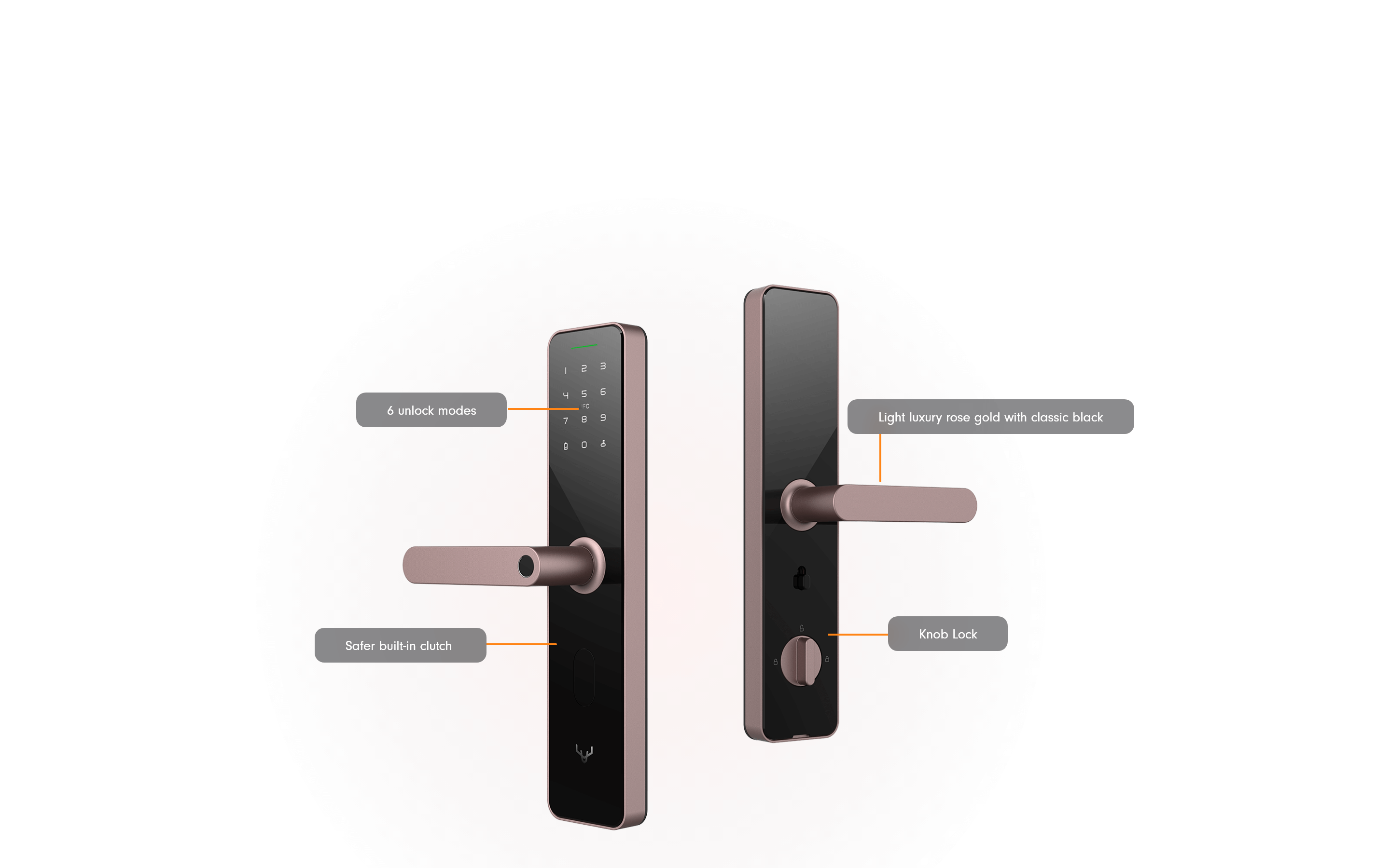 LOCKIN Smart Lock X1